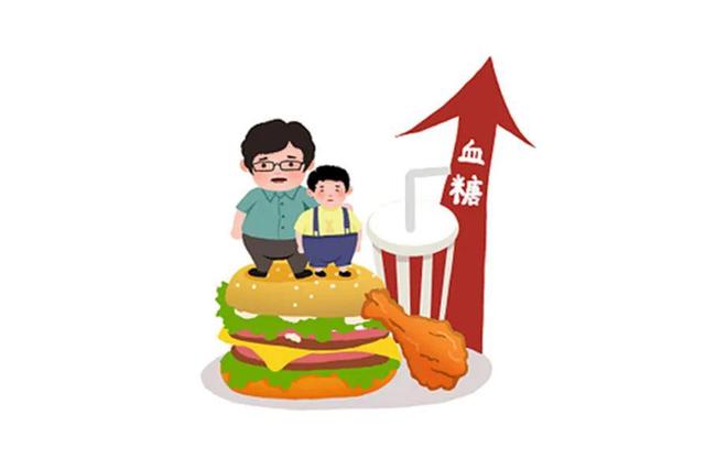 糖尿病人饮食方案