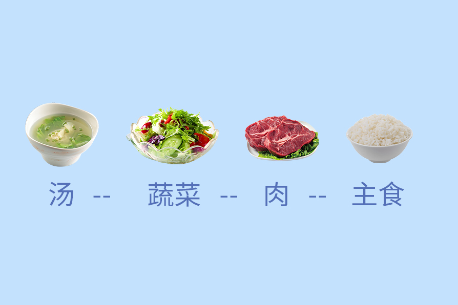 汤、蔬菜、肉、主食.jpg