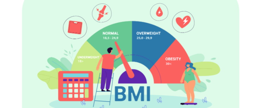 肥胖与LPS泛菌糖脂质