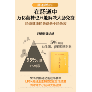 益生菌大人调理肠胃如何选？Dr.LPS 专属配方调理肠道